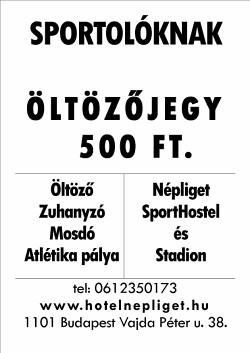 Népliget Hotel Sport, Sport Hostel Népliget