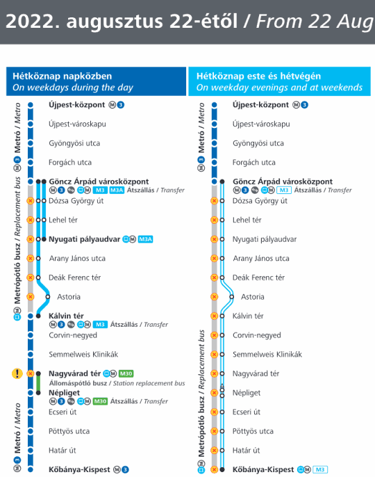 3-es metró felújítási térkép