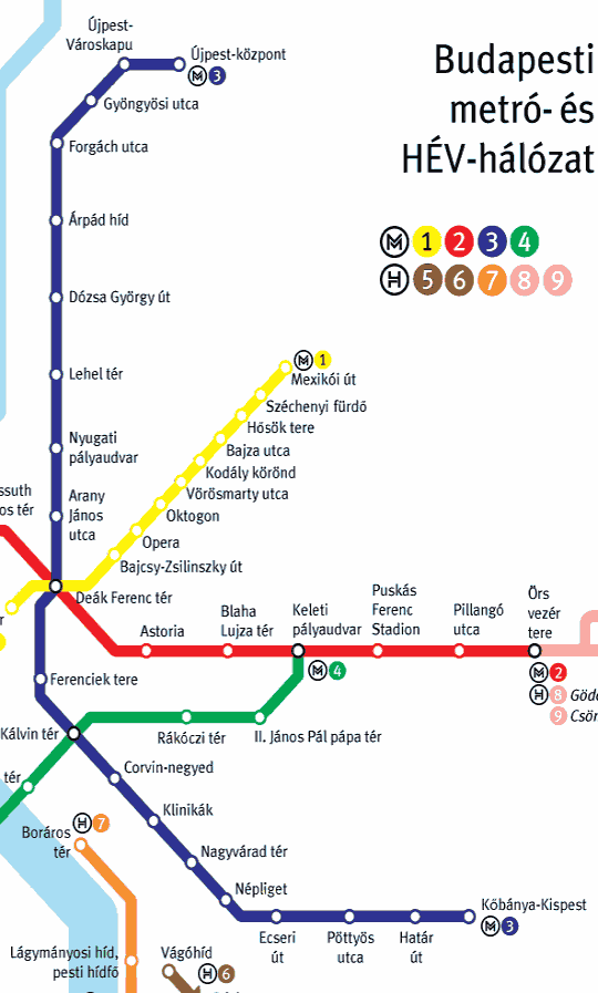 M3 metró megállók