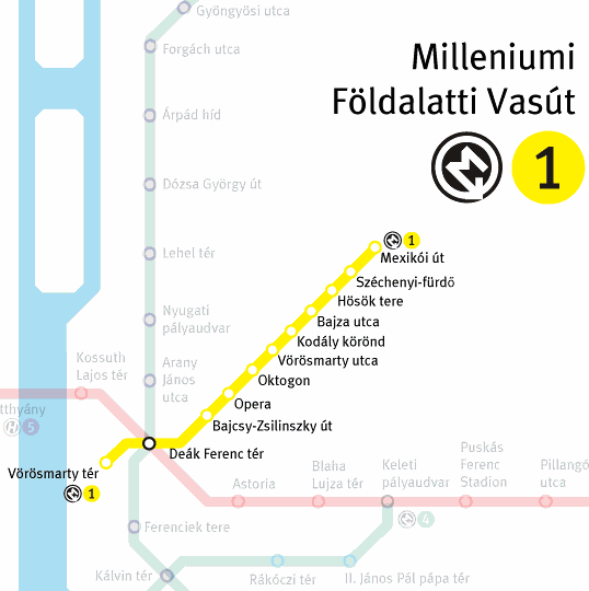 1-es metró, a Milleniumi Földalatti Vasút megállói