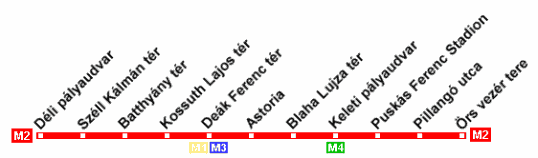Budapest M2 Metróhálózata a 2-es metró állomásai és útvonalak
