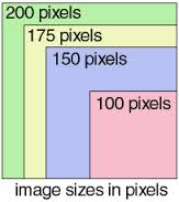 pixelek mérete