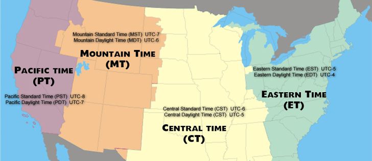 pacific mountain central eastern Időzónák az USA-ban