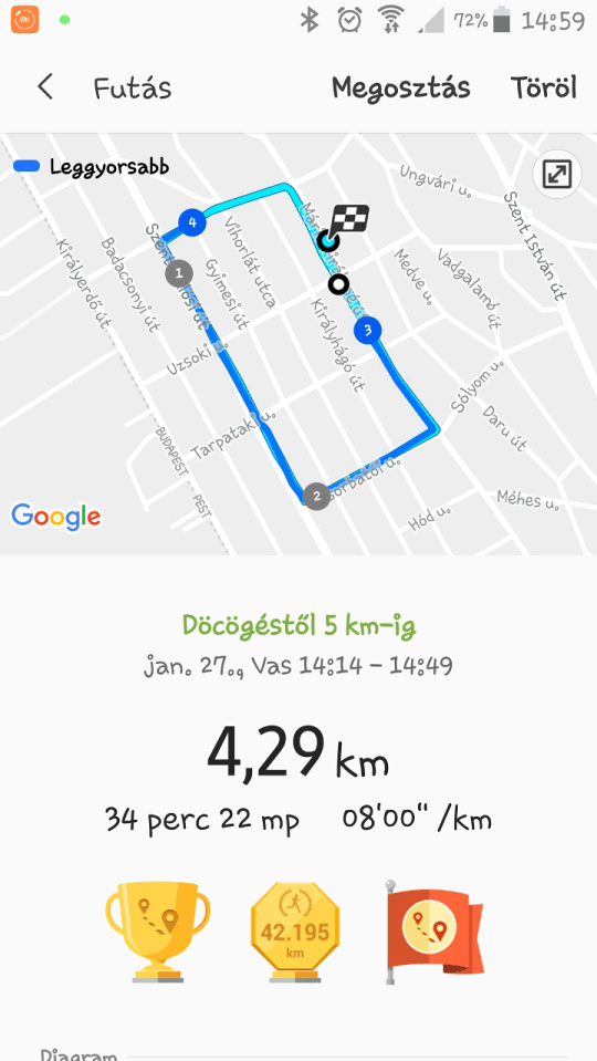 A táv és a helyszín ahol futottam.  Aszódi Gyöngyi futás Screenshot_2019-01-27-14-59-56.png